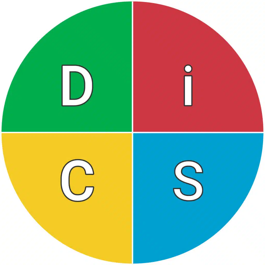 Méthode DISC